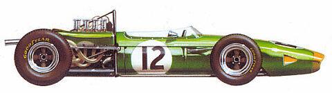 Brabham-Repco BT19/BT20