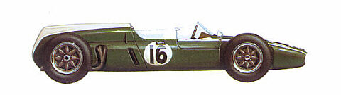 Cooper-Climax T53