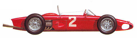 Ferrari Dino 156