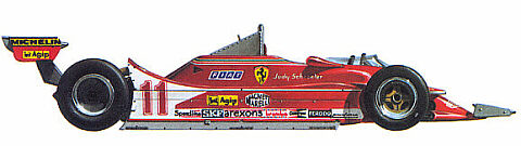Ferrari 312T3/312T4