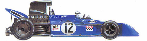 Tyrrell-Ford 001/003