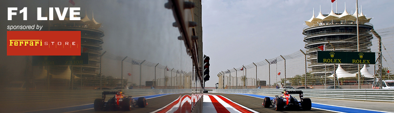test bahrain 2014