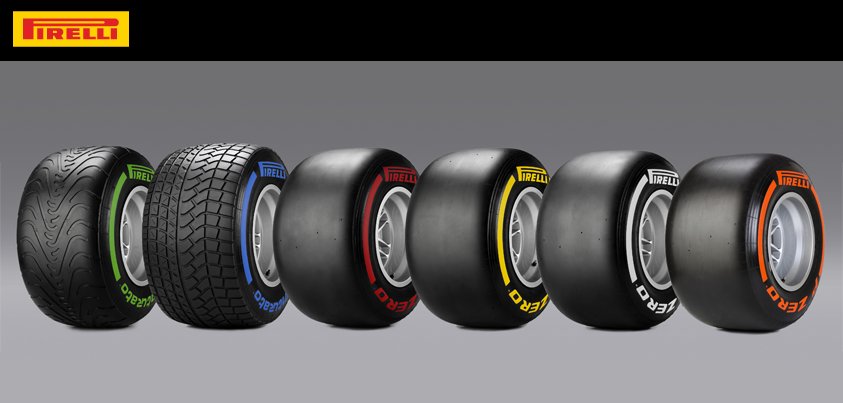 test f1 bahrain pirelli