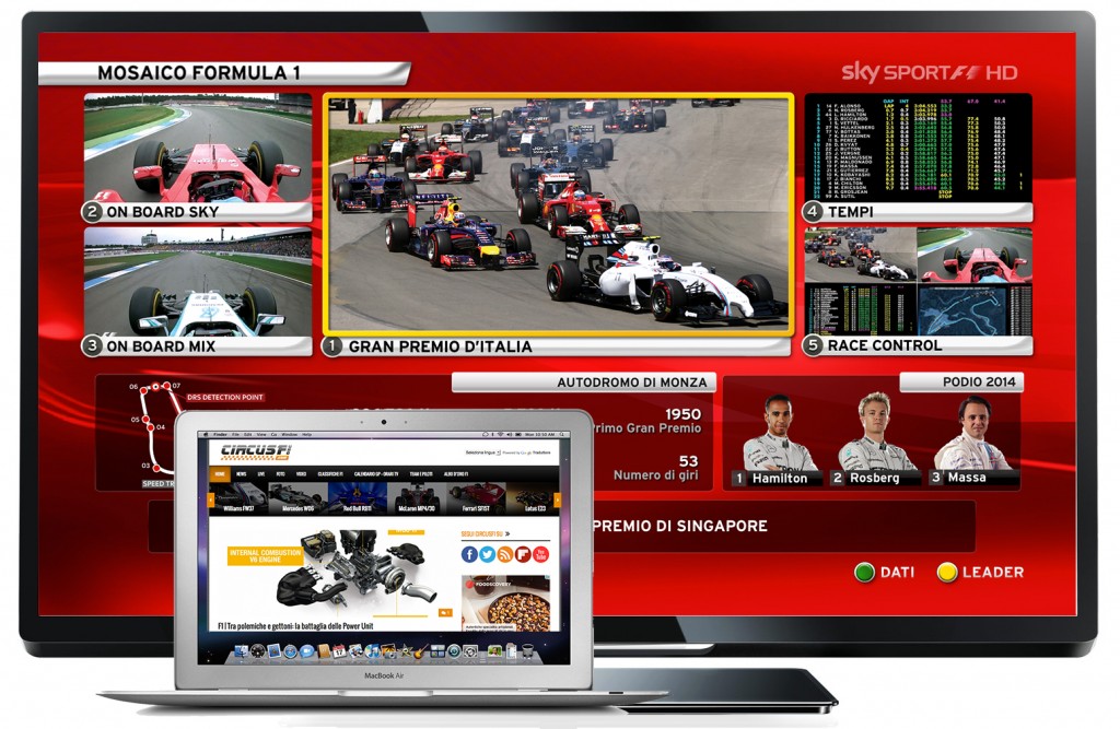 F1 2015 TV vs WEB