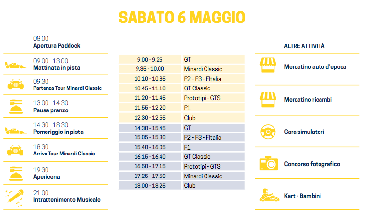 Historic Minardi Day - Programma Sabato
