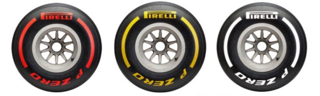 pirelli F1 2019
