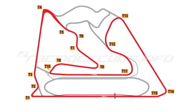 Circuito e Orari TV Bahrain F1 2022