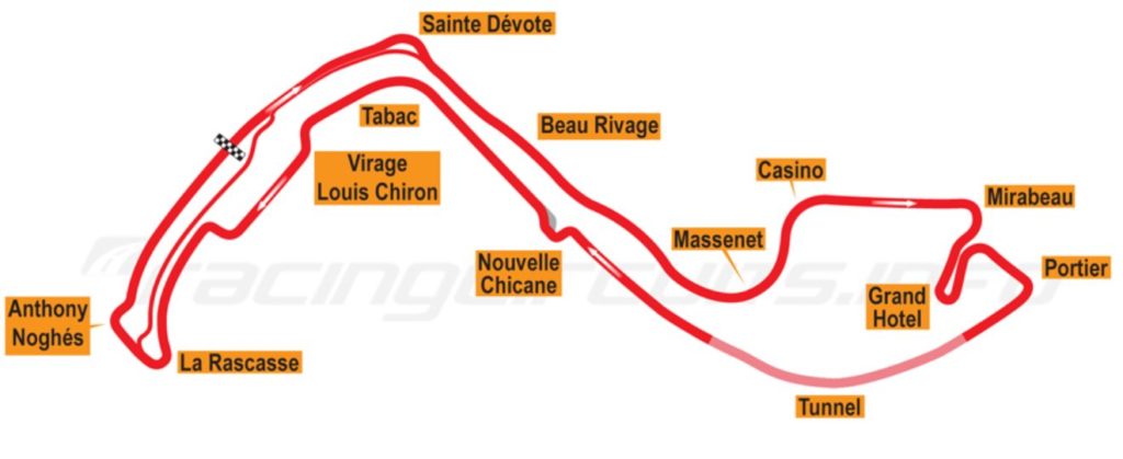 F1, Circuito di Monaco - Montecarlo