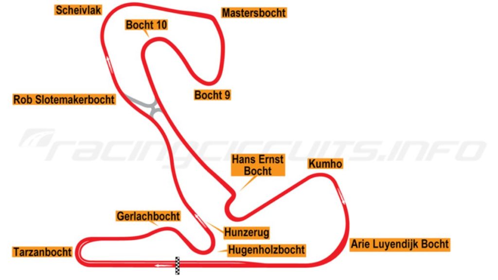 Gp Olanda F1, il circuito