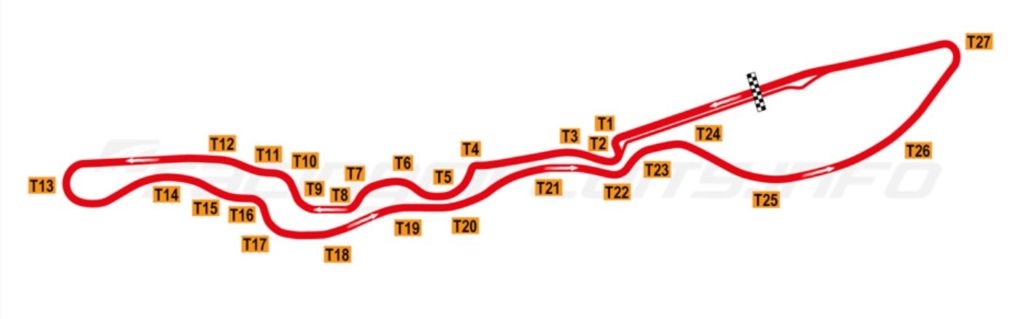 Gp Arabia Saudita | Il circuito di Jeddah