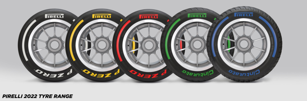 Pneumatici Pirelli F1 2022