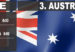 LIVE Australia F1 GP