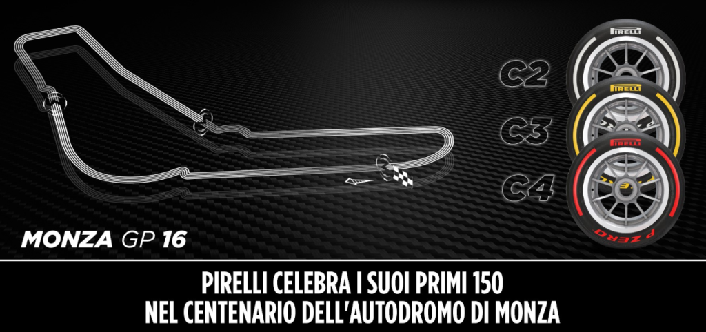 Pirelli, Monza F1