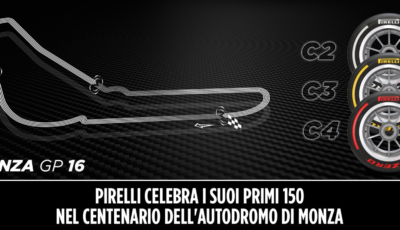 Pirelli, Monza F1
