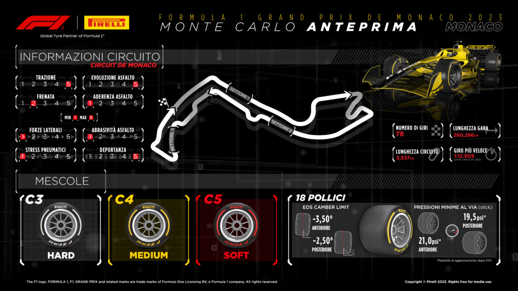 Pirelli - Gp Monaco F1 2023 (Monte Carlo)