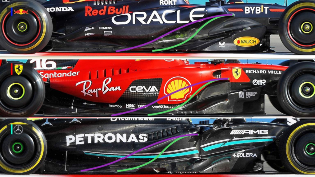 Sidepod analysis by The Race