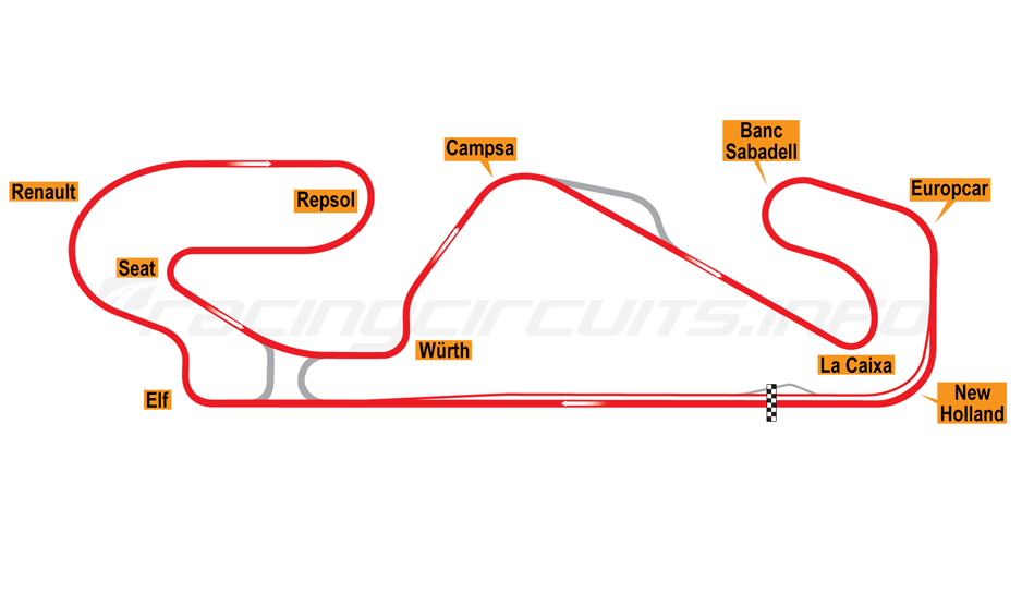 Circuito di Barcellona, layout dal 1995 al 2003
