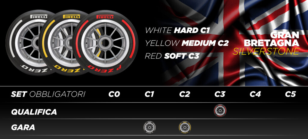 Pirelli - Gp Gran Bretagna F1 2023 - Silverstone