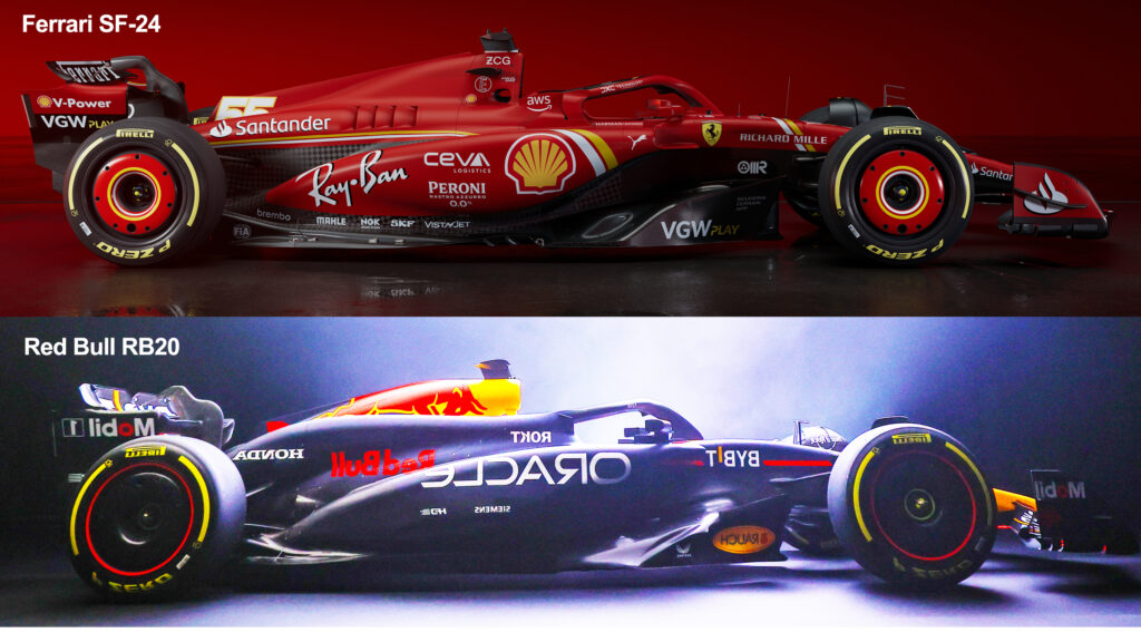 Ferrari SF-24 vs Red Bull RB20