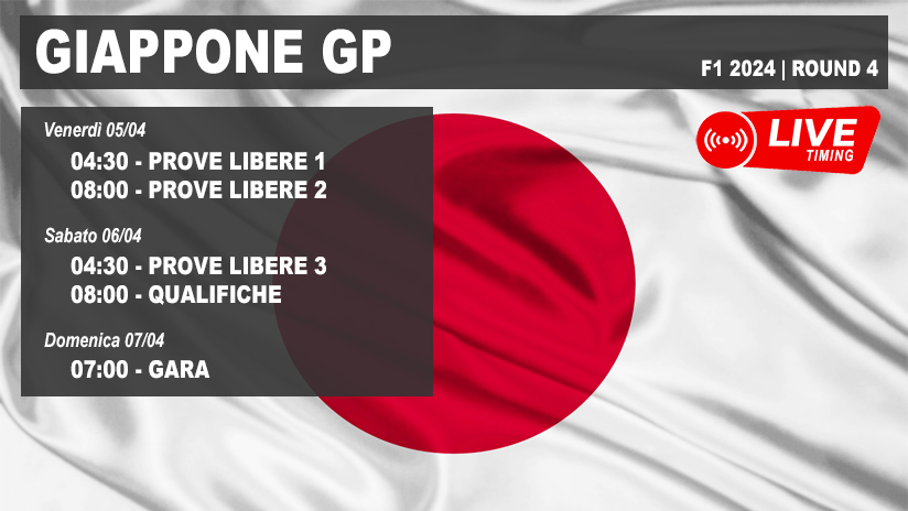 Giappone F1 Live Timing