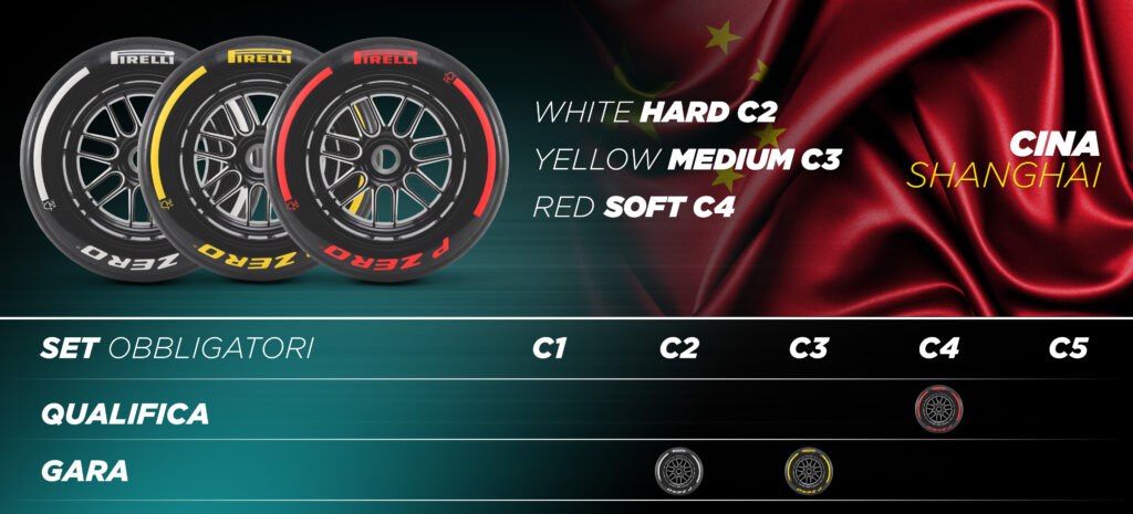 Pirelli - Gp Cina F1 2024