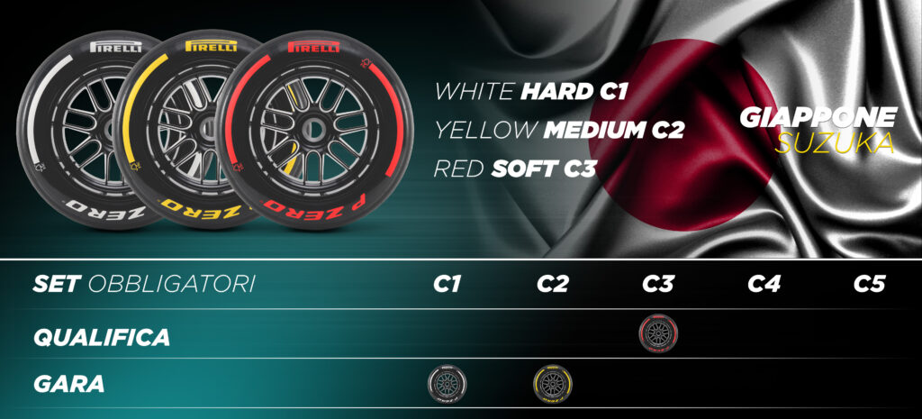 Pirelli - Gp Giappone F1 2024
