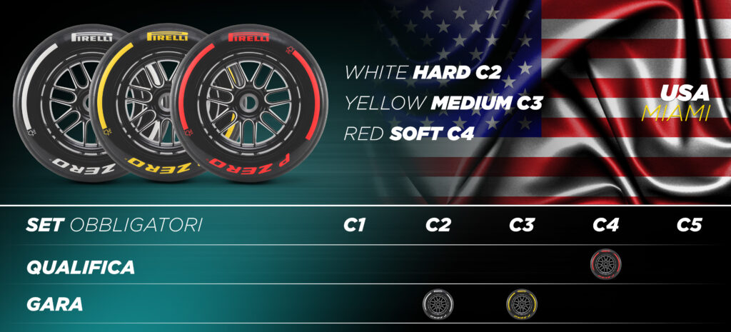 Pirelli - Gp USA (Miami) F1 2024