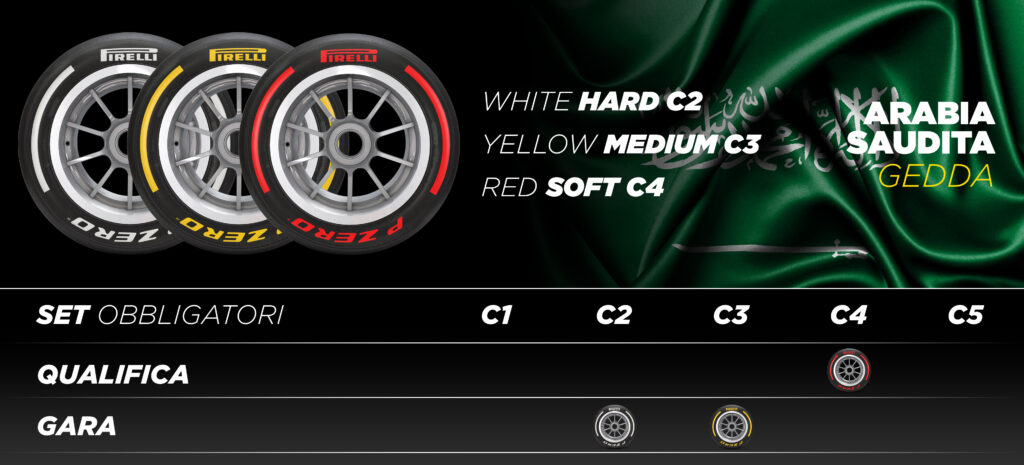 Pirelli - Gp Arabia Saudita F1 2024