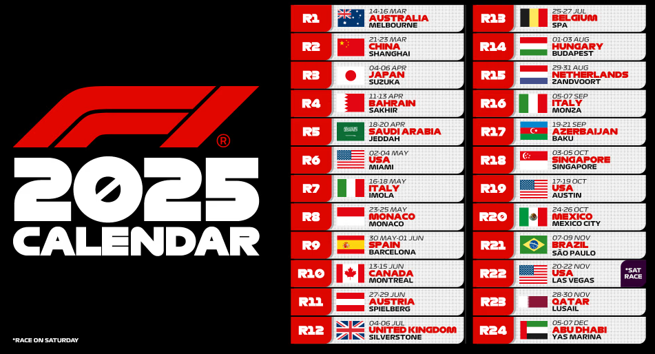 Calendario F1 2025 Orari TV libere, qualifiche e gara (SKY e TV8)