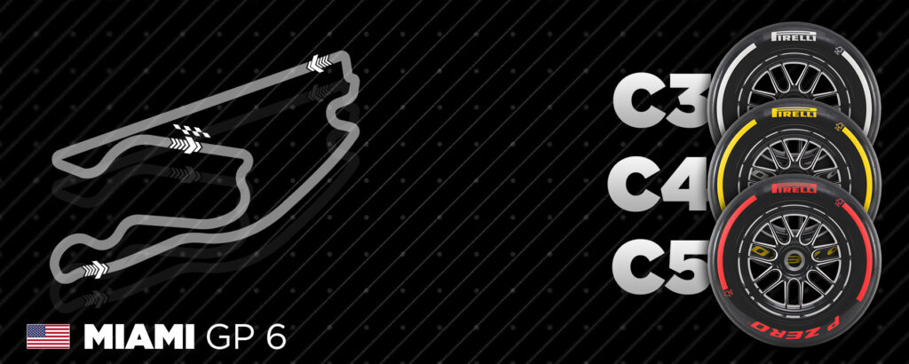 Mescole Pirelli Miami